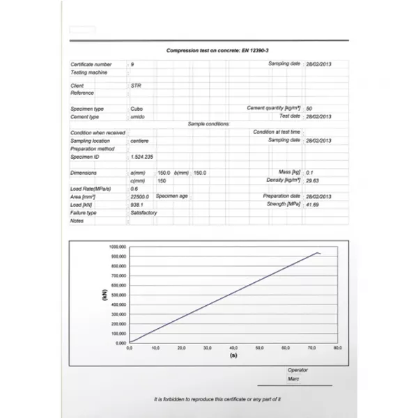 Datamanager PC Software 50-SW/DM